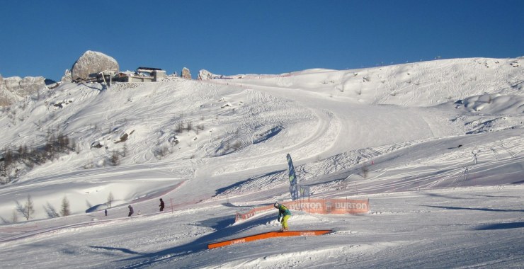 Snowpark