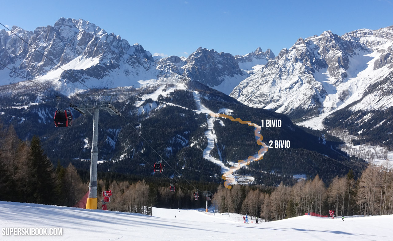 Traccia pista Signaue 2