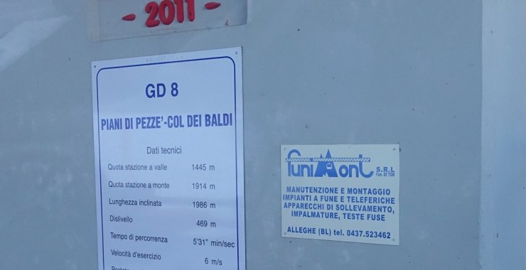 Dati tecnici