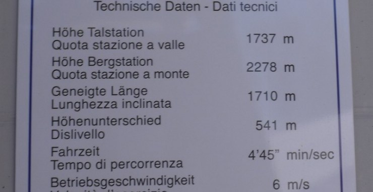 Dati tecnici Gipfelbahn