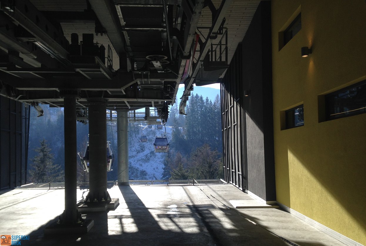 Cabinovia Ried Gipfel collegamento treno impianti per le piste da