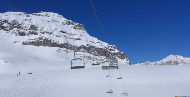 Panorama sul Sella