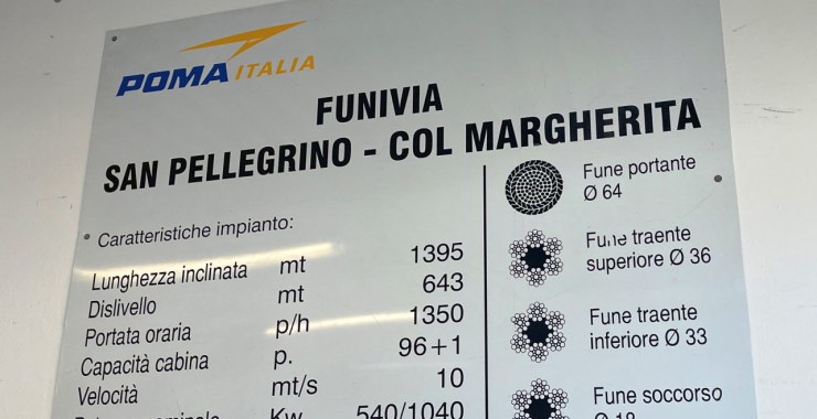 Dati tecnici Funivia Col Margherita