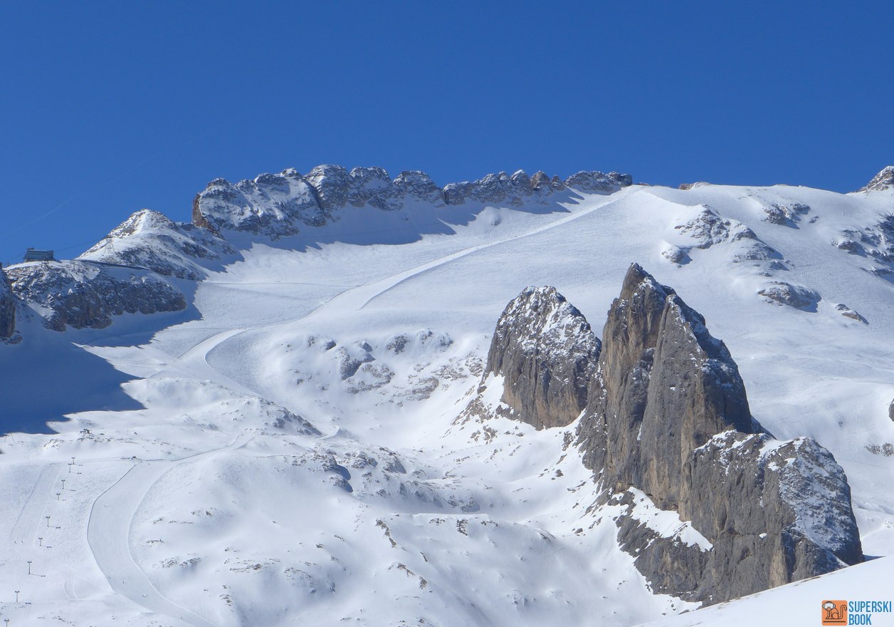 Panoramica parte alta Bellunese