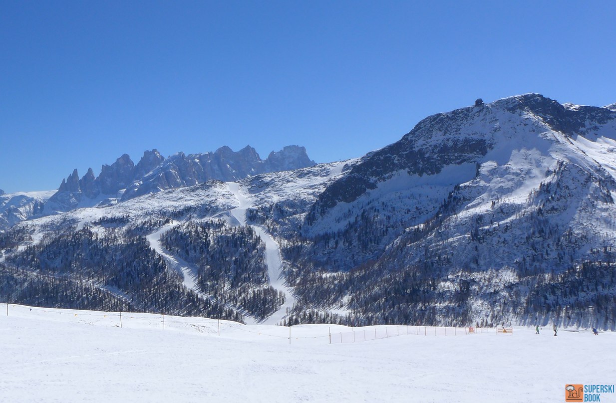 Panorama sul Col Margherita
