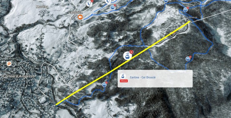 Traccia Cortina - Col Druscié