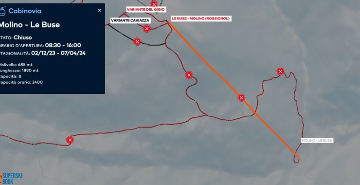 Traccia cabinovia Molino - Le Buse