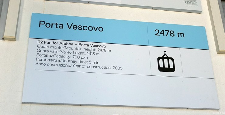 Cartellone dati tecnici