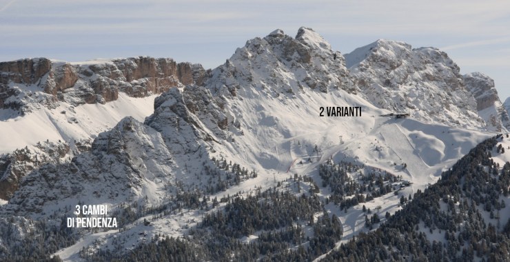 Descrizione pista Cir