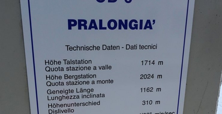 Dati tecnici