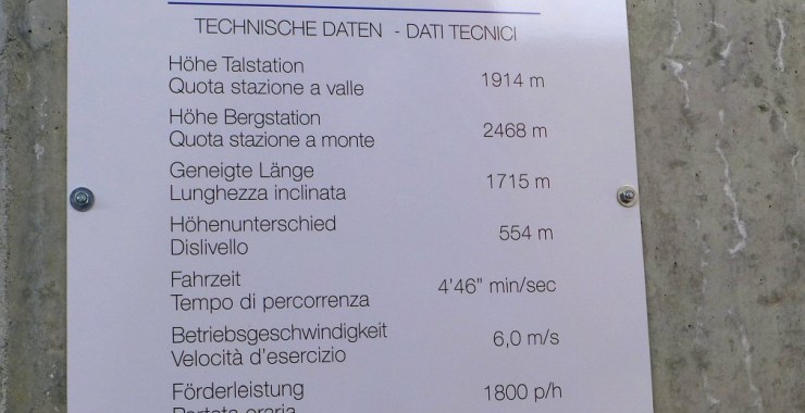 Dati tecnici